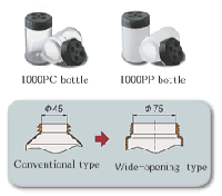Wide-Opening Type Bottle